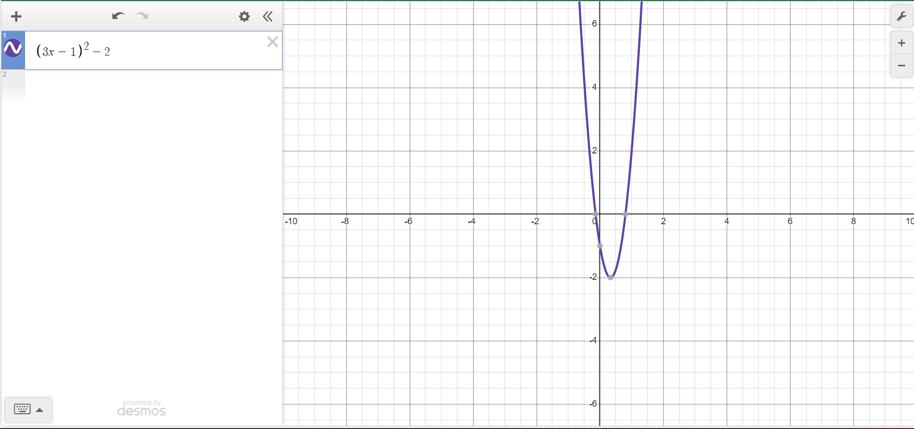 Desmos graphing a parabola