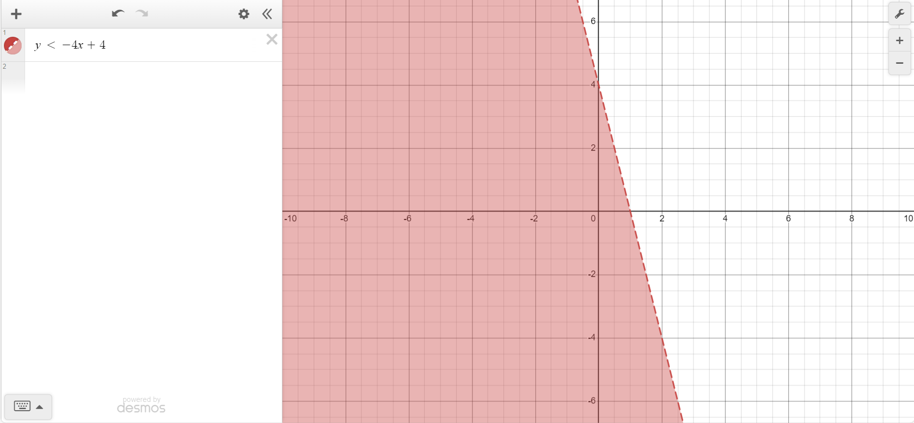 Desmos Graphing an Inequality