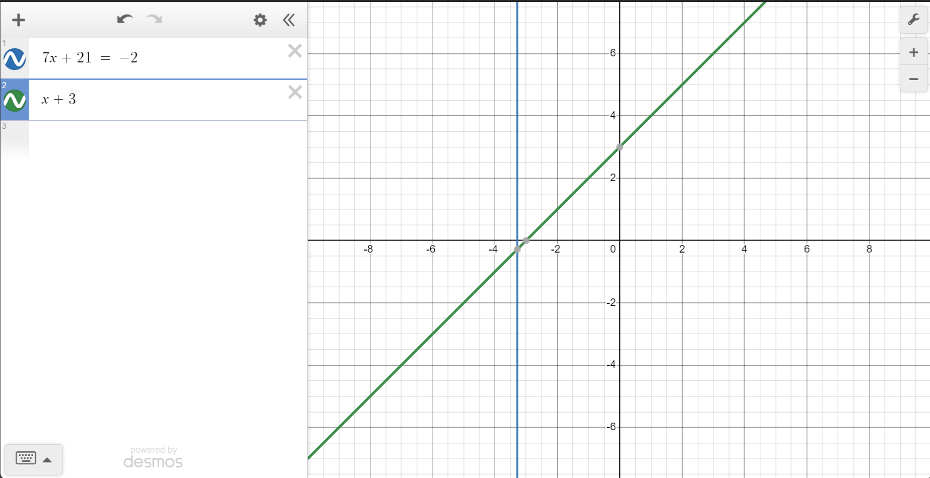 solving yet another equation with Desmos